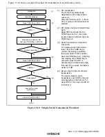 Предварительный просмотр 445 страницы Hitachi H8S/2215 Series Hardware Manual