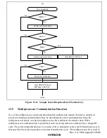 Предварительный просмотр 449 страницы Hitachi H8S/2215 Series Hardware Manual