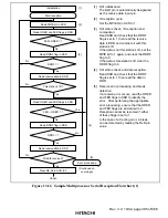 Предварительный просмотр 453 страницы Hitachi H8S/2215 Series Hardware Manual