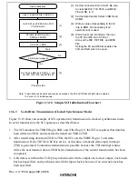 Предварительный просмотр 456 страницы Hitachi H8S/2215 Series Hardware Manual