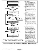 Предварительный просмотр 462 страницы Hitachi H8S/2215 Series Hardware Manual