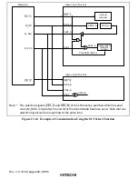 Предварительный просмотр 464 страницы Hitachi H8S/2215 Series Hardware Manual