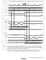 Предварительный просмотр 465 страницы Hitachi H8S/2215 Series Hardware Manual