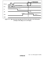 Предварительный просмотр 473 страницы Hitachi H8S/2215 Series Hardware Manual