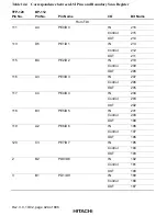 Предварительный просмотр 482 страницы Hitachi H8S/2215 Series Hardware Manual