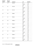 Предварительный просмотр 484 страницы Hitachi H8S/2215 Series Hardware Manual