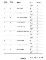 Предварительный просмотр 485 страницы Hitachi H8S/2215 Series Hardware Manual