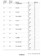 Предварительный просмотр 487 страницы Hitachi H8S/2215 Series Hardware Manual