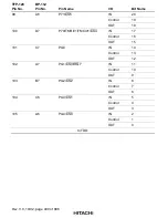 Предварительный просмотр 488 страницы Hitachi H8S/2215 Series Hardware Manual