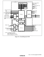 Предварительный просмотр 493 страницы Hitachi H8S/2215 Series Hardware Manual