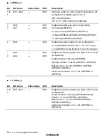 Предварительный просмотр 498 страницы Hitachi H8S/2215 Series Hardware Manual