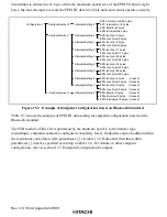 Предварительный просмотр 500 страницы Hitachi H8S/2215 Series Hardware Manual