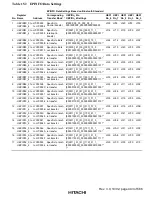 Предварительный просмотр 501 страницы Hitachi H8S/2215 Series Hardware Manual