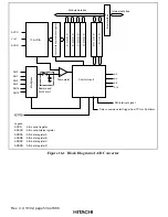 Предварительный просмотр 592 страницы Hitachi H8S/2215 Series Hardware Manual