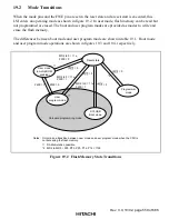 Предварительный просмотр 617 страницы Hitachi H8S/2215 Series Hardware Manual