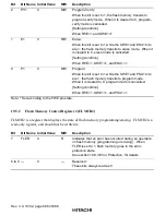 Предварительный просмотр 624 страницы Hitachi H8S/2215 Series Hardware Manual