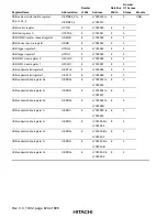 Предварительный просмотр 682 страницы Hitachi H8S/2215 Series Hardware Manual