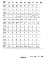 Предварительный просмотр 691 страницы Hitachi H8S/2215 Series Hardware Manual