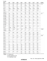 Предварительный просмотр 699 страницы Hitachi H8S/2215 Series Hardware Manual