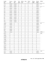 Предварительный просмотр 703 страницы Hitachi H8S/2215 Series Hardware Manual