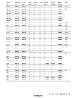 Предварительный просмотр 705 страницы Hitachi H8S/2215 Series Hardware Manual