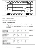 Предварительный просмотр 714 страницы Hitachi H8S/2215 Series Hardware Manual