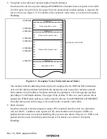 Предварительный просмотр 66 страницы Hitachi H8S/2376 F-ZTAT Hardware Manual