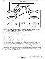 Preview for 95 page of Hitachi H8S/2376 F-ZTAT Hardware Manual