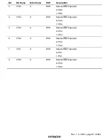 Предварительный просмотр 131 страницы Hitachi H8S/2376 F-ZTAT Hardware Manual