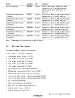 Preview for 153 page of Hitachi H8S/2376 F-ZTAT Hardware Manual