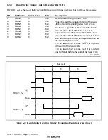 Preview for 160 page of Hitachi H8S/2376 F-ZTAT Hardware Manual