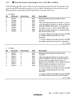 Preview for 161 page of Hitachi H8S/2376 F-ZTAT Hardware Manual