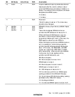 Preview for 167 page of Hitachi H8S/2376 F-ZTAT Hardware Manual