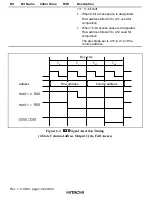 Preview for 172 page of Hitachi H8S/2376 F-ZTAT Hardware Manual