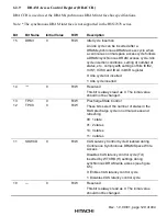 Preview for 173 page of Hitachi H8S/2376 F-ZTAT Hardware Manual