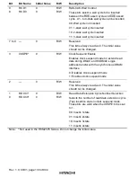 Preview for 174 page of Hitachi H8S/2376 F-ZTAT Hardware Manual