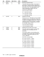 Preview for 178 page of Hitachi H8S/2376 F-ZTAT Hardware Manual