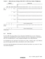 Preview for 201 page of Hitachi H8S/2376 F-ZTAT Hardware Manual