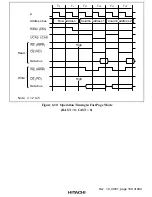 Preview for 213 page of Hitachi H8S/2376 F-ZTAT Hardware Manual