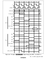 Preview for 253 page of Hitachi H8S/2376 F-ZTAT Hardware Manual