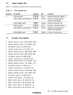 Preview for 287 page of Hitachi H8S/2376 F-ZTAT Hardware Manual