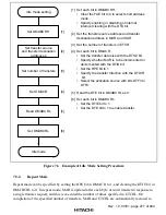 Предварительный просмотр 321 страницы Hitachi H8S/2376 F-ZTAT Hardware Manual