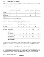 Предварительный просмотр 440 страницы Hitachi H8S/2376 F-ZTAT Hardware Manual