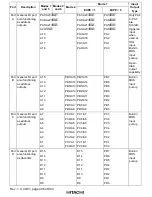 Предварительный просмотр 450 страницы Hitachi H8S/2376 F-ZTAT Hardware Manual