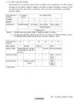 Preview for 459 page of Hitachi H8S/2376 F-ZTAT Hardware Manual