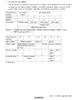 Preview for 467 page of Hitachi H8S/2376 F-ZTAT Hardware Manual