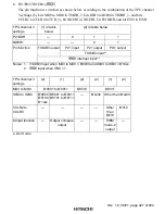 Preview for 471 page of Hitachi H8S/2376 F-ZTAT Hardware Manual