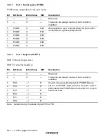 Preview for 474 page of Hitachi H8S/2376 F-ZTAT Hardware Manual