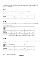 Предварительный просмотр 522 страницы Hitachi H8S/2376 F-ZTAT Hardware Manual