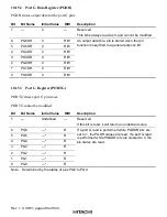 Предварительный просмотр 528 страницы Hitachi H8S/2376 F-ZTAT Hardware Manual